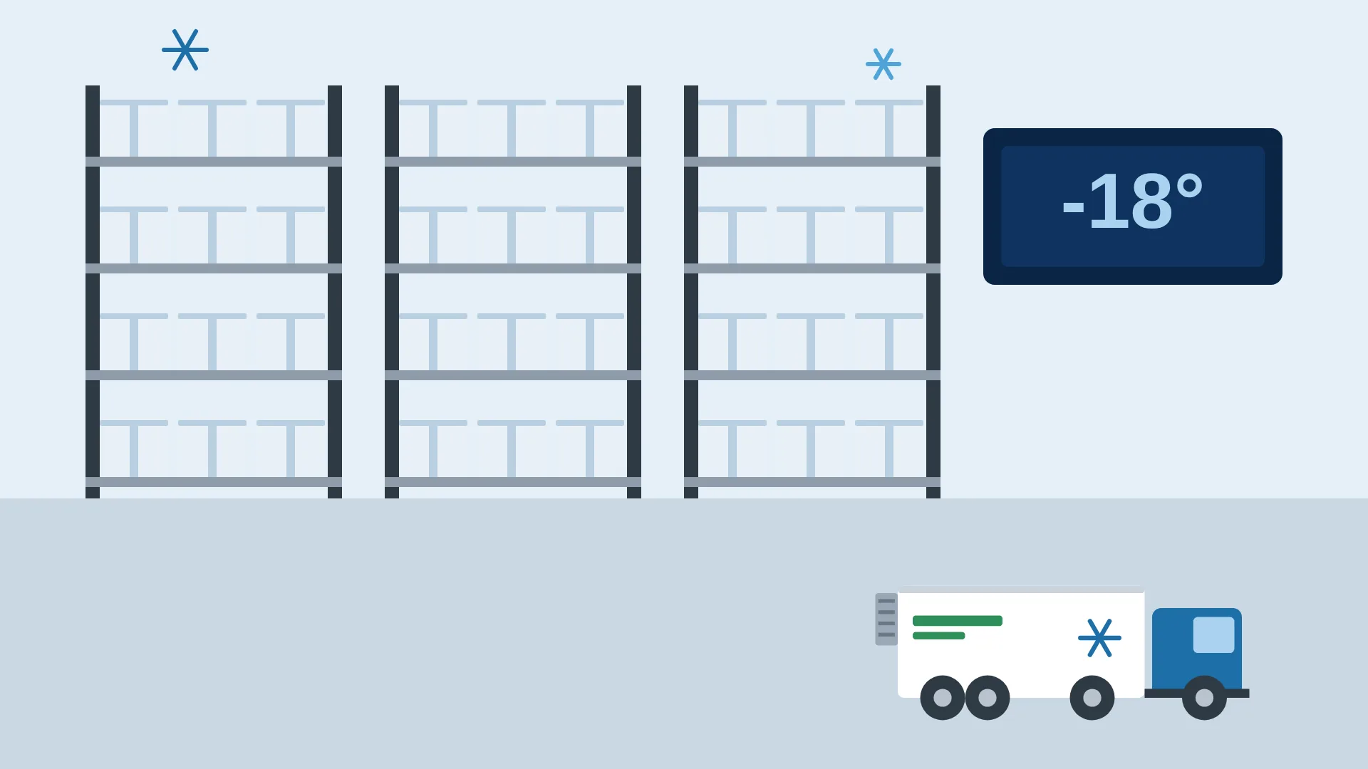 Ilustración de un almacén refrigerado con estanterías y un camión frigorífico